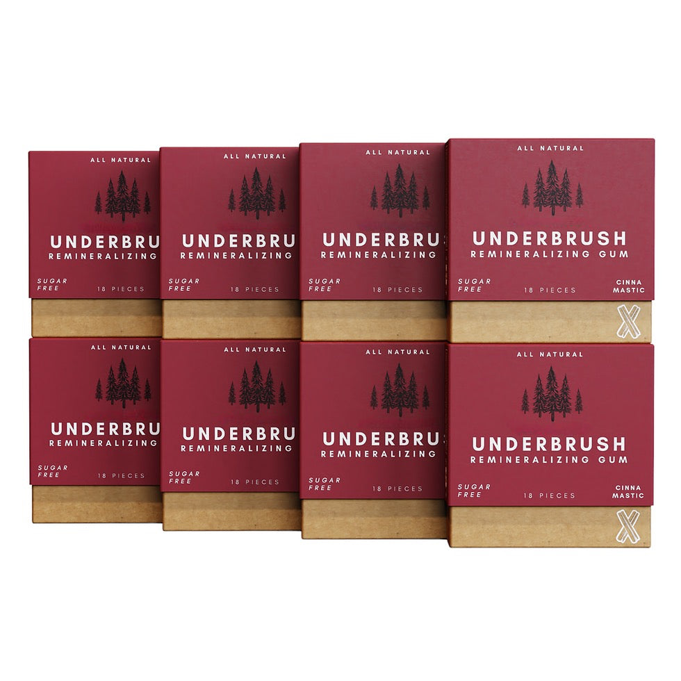 Underbrush Remineralizing Chewing Gum with Nano-Hydroxyapatite