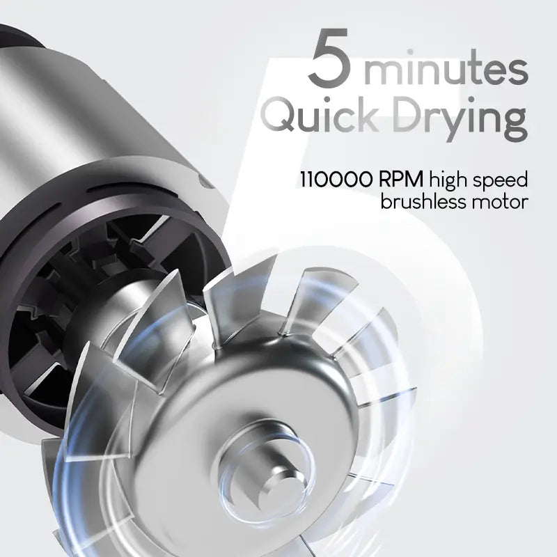 M02 Ionic Hair Dryer, Fast Drying, 8 Modes for Frizz-Free Shine
