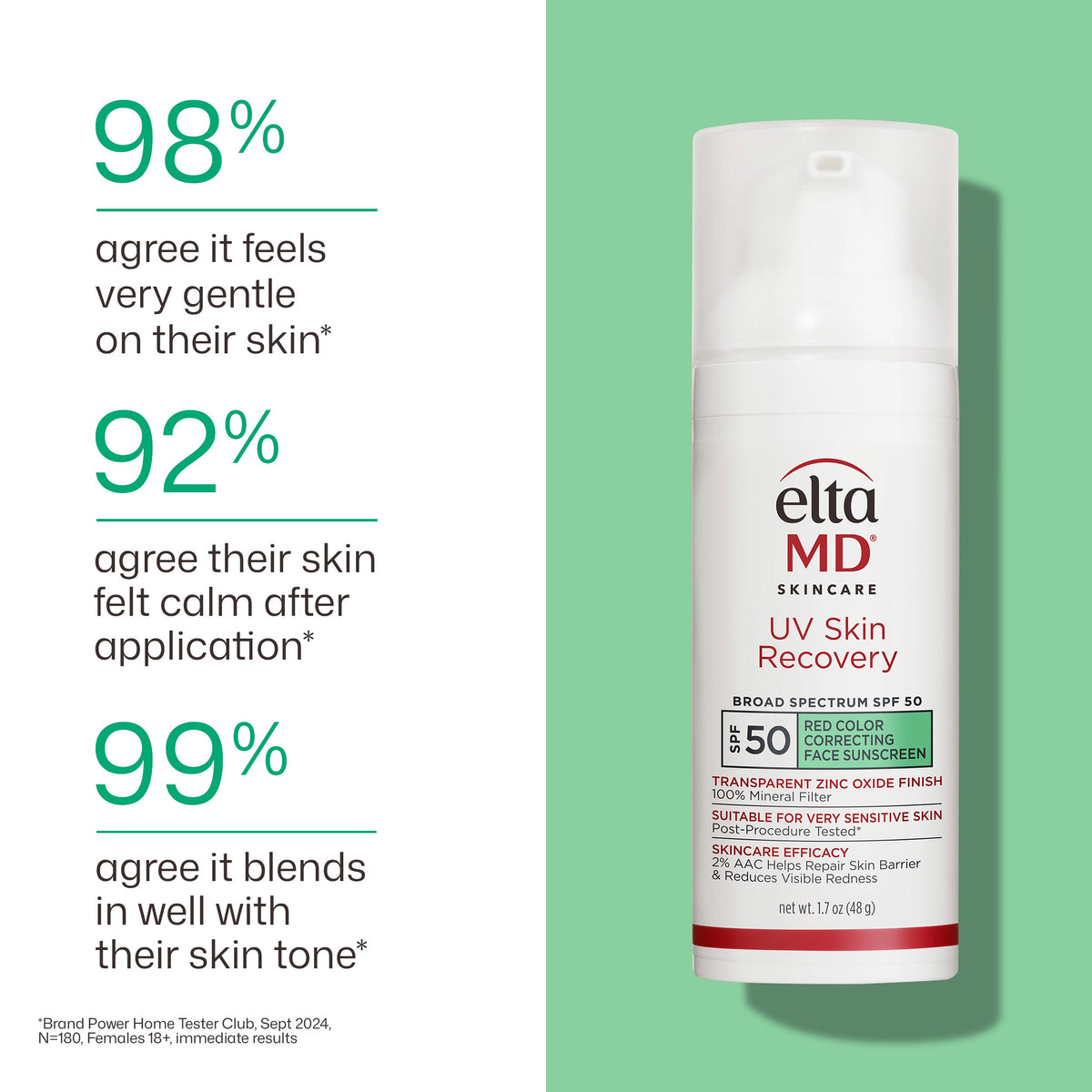 Green Tint Colour-Correcting Sunscreen SPF 50