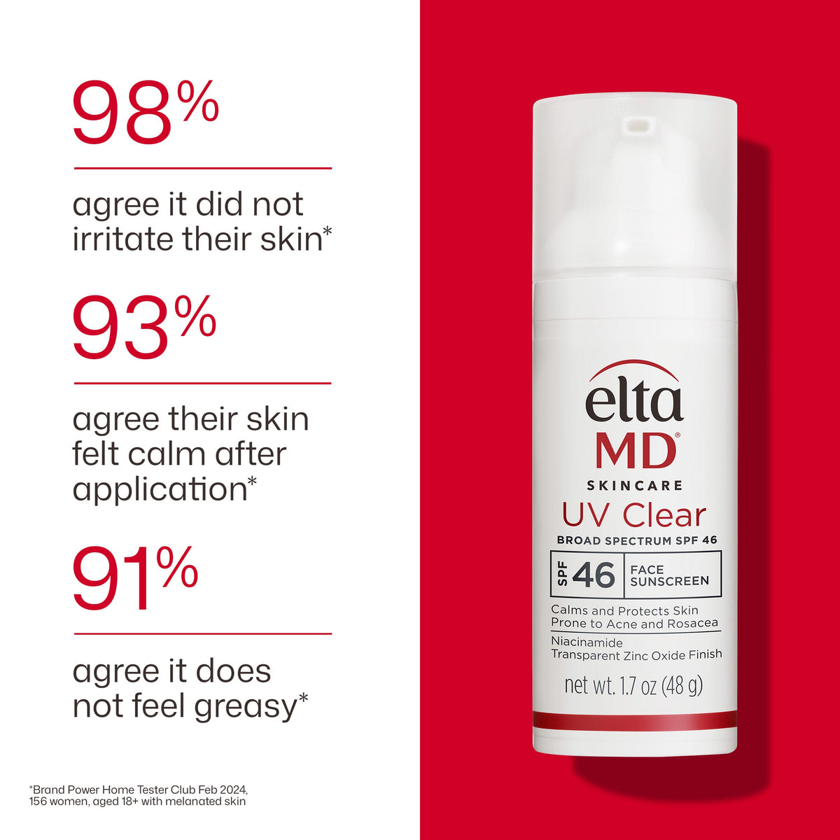 Clear Face Sunscreen SPF 46