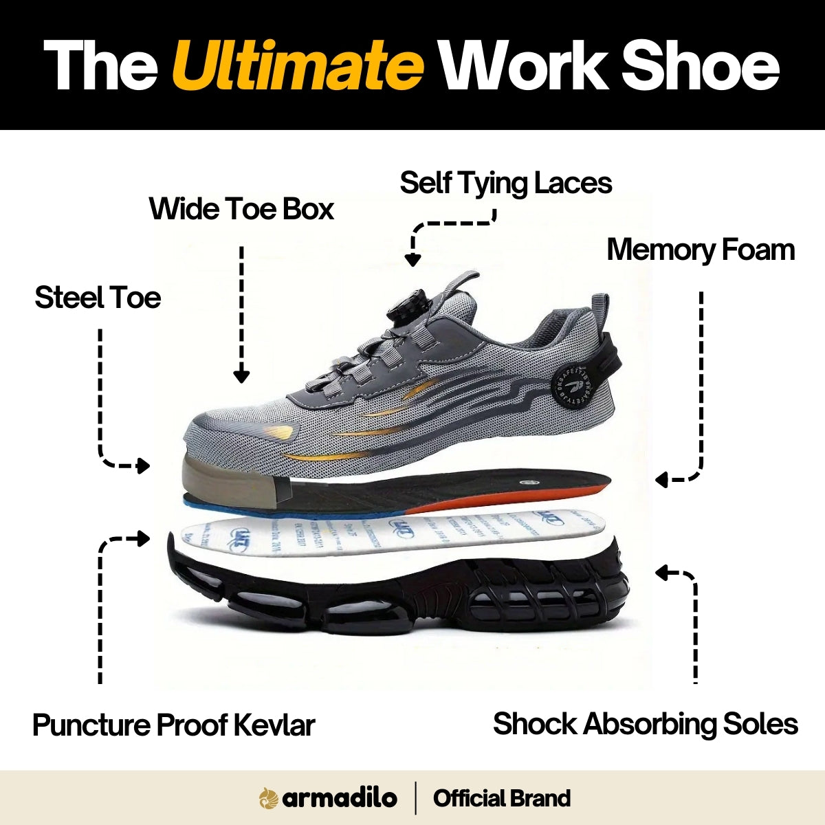 Axon Protective Steel Toe Sneakers – Work Safety Shoes