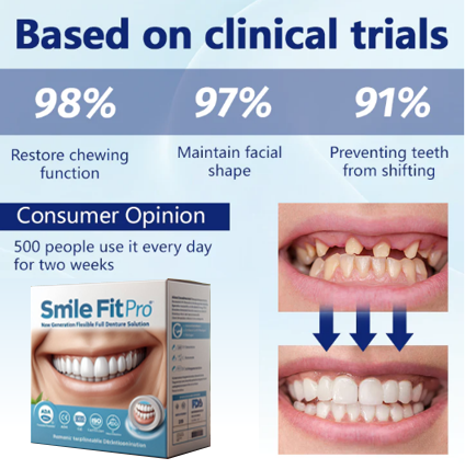 Flexible Full Denture