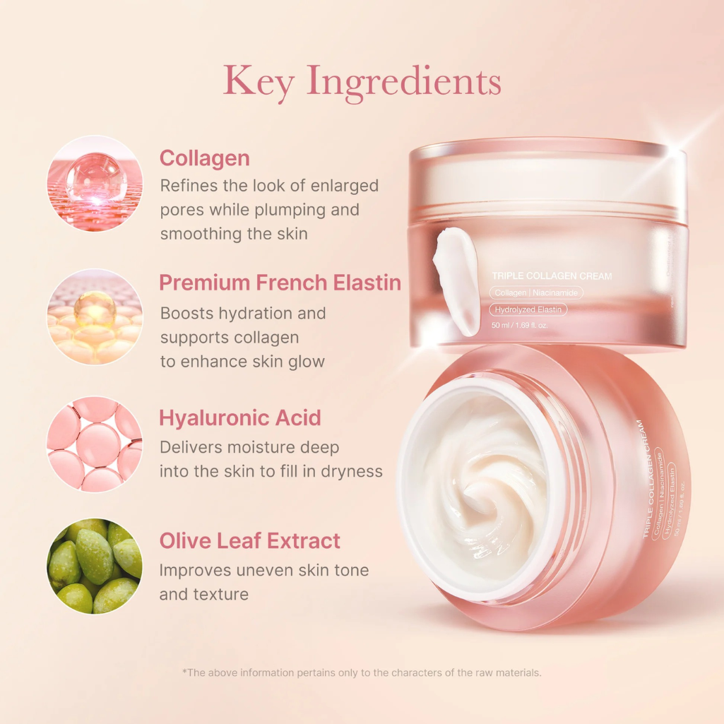 Triple Collagen Cream for Wrinkles, Firming and Skin Barrier
