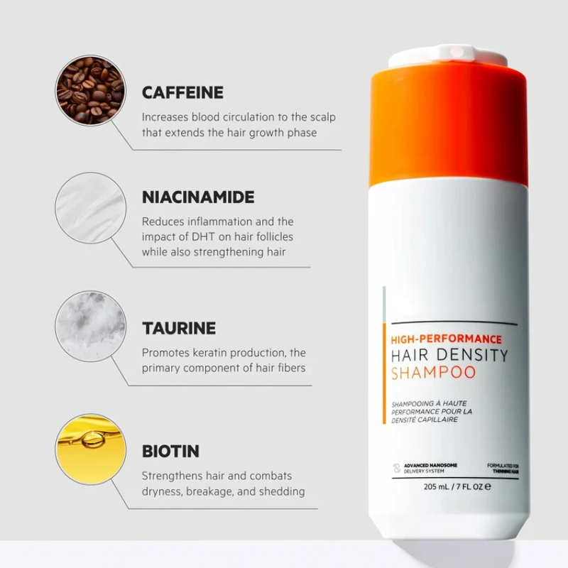 High-Performance Hair Density Shampoo & Conditioner with Biotin