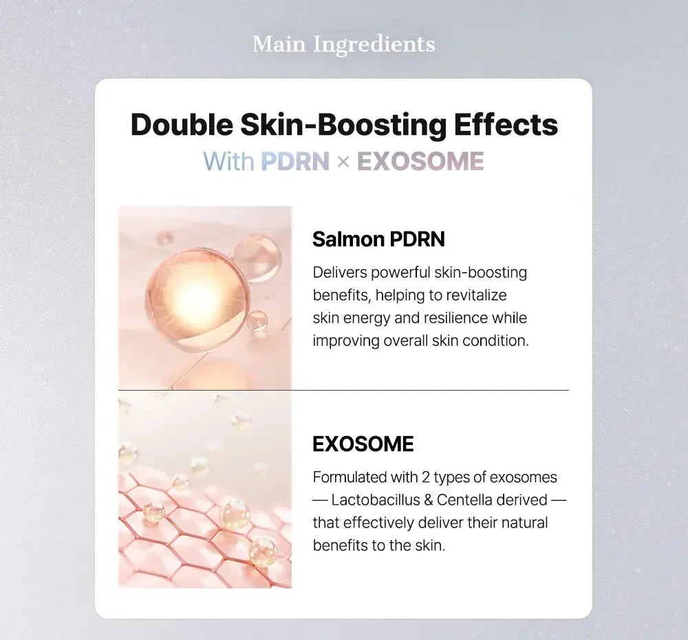 PDRN-Exosome Skinplaning Glaze Mask with Collagen and Niacinamide