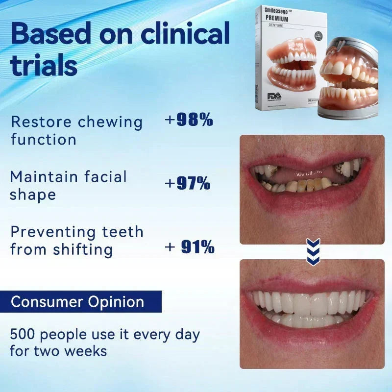 Premium Denture