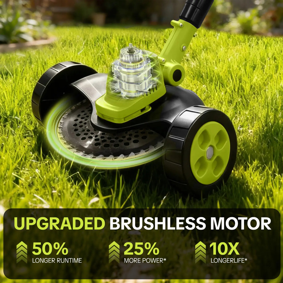 3-in-1 Cordless Lawn Mower & Edger with 2 Batteries