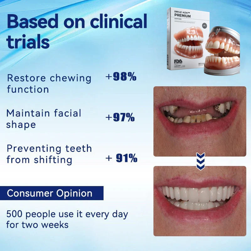 Advanced Custom Full Denture Set
