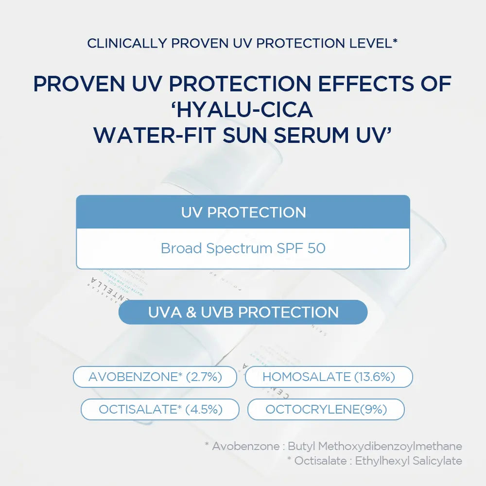 Hyalu-Cica Water-Fit Sun Serum SPF50 with Hyaluronic Acid
