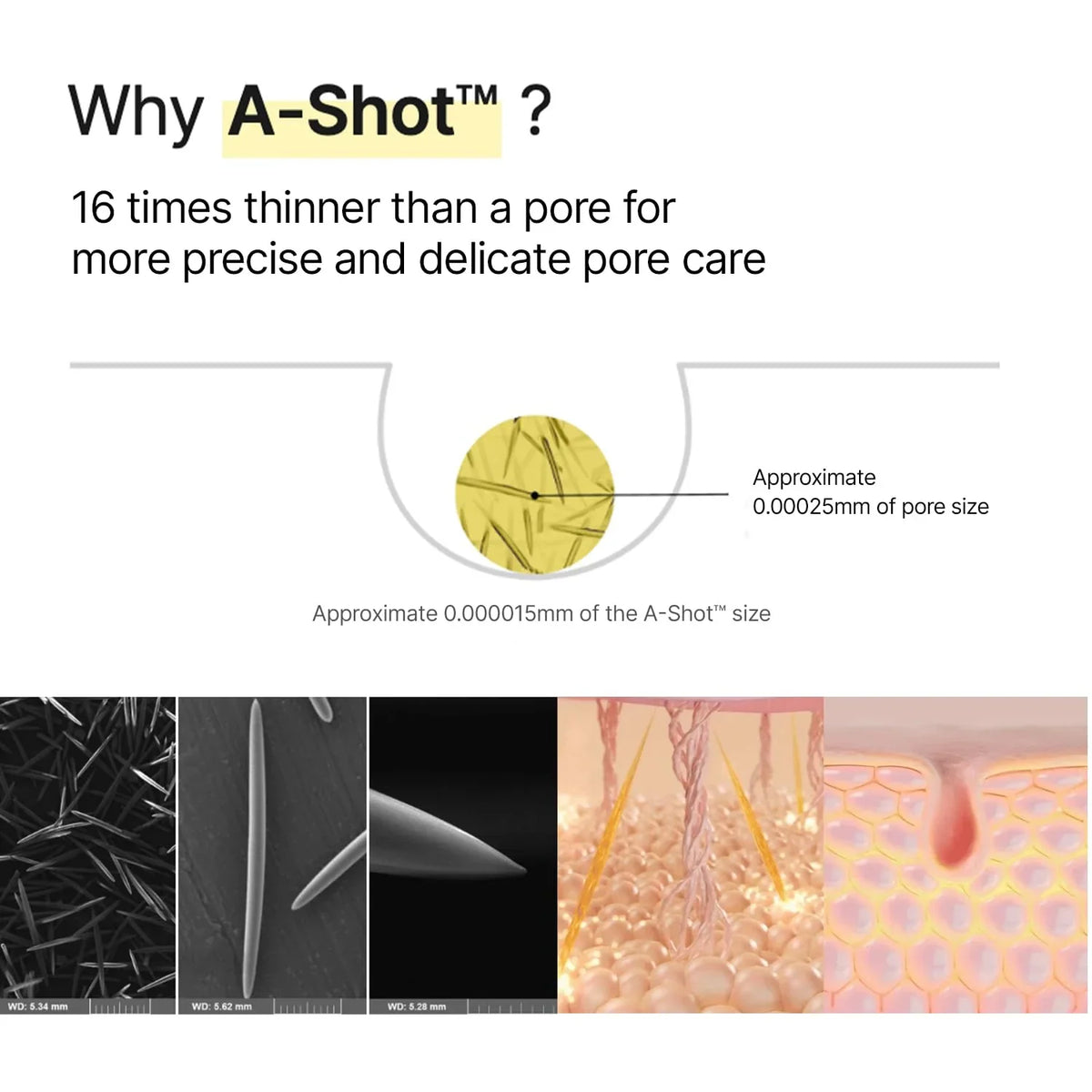 The Vita A Retinal Shot Tightening Booster