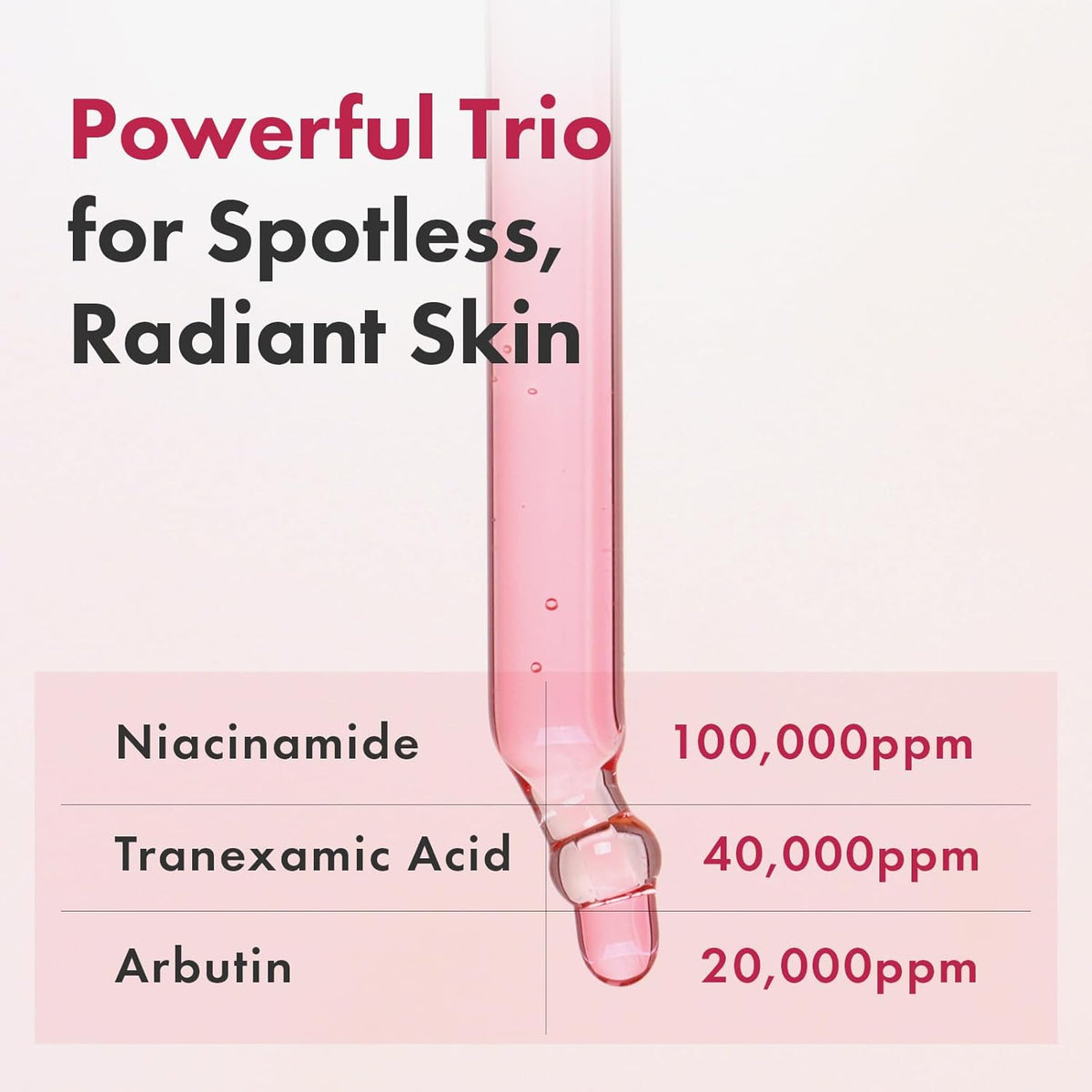 Niacinamide 10% + Tranexamic Acid 4% Serum for Glass Skin