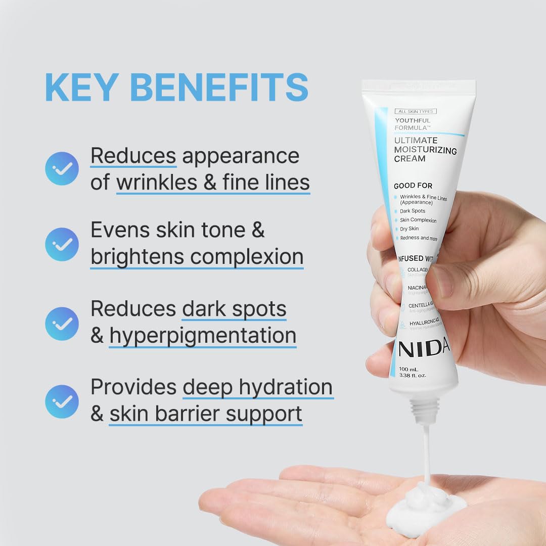 NIDA Youthful Formula Dry Skin Moisturizer with Hyaluronic Acid, Niacinamide & Collagen