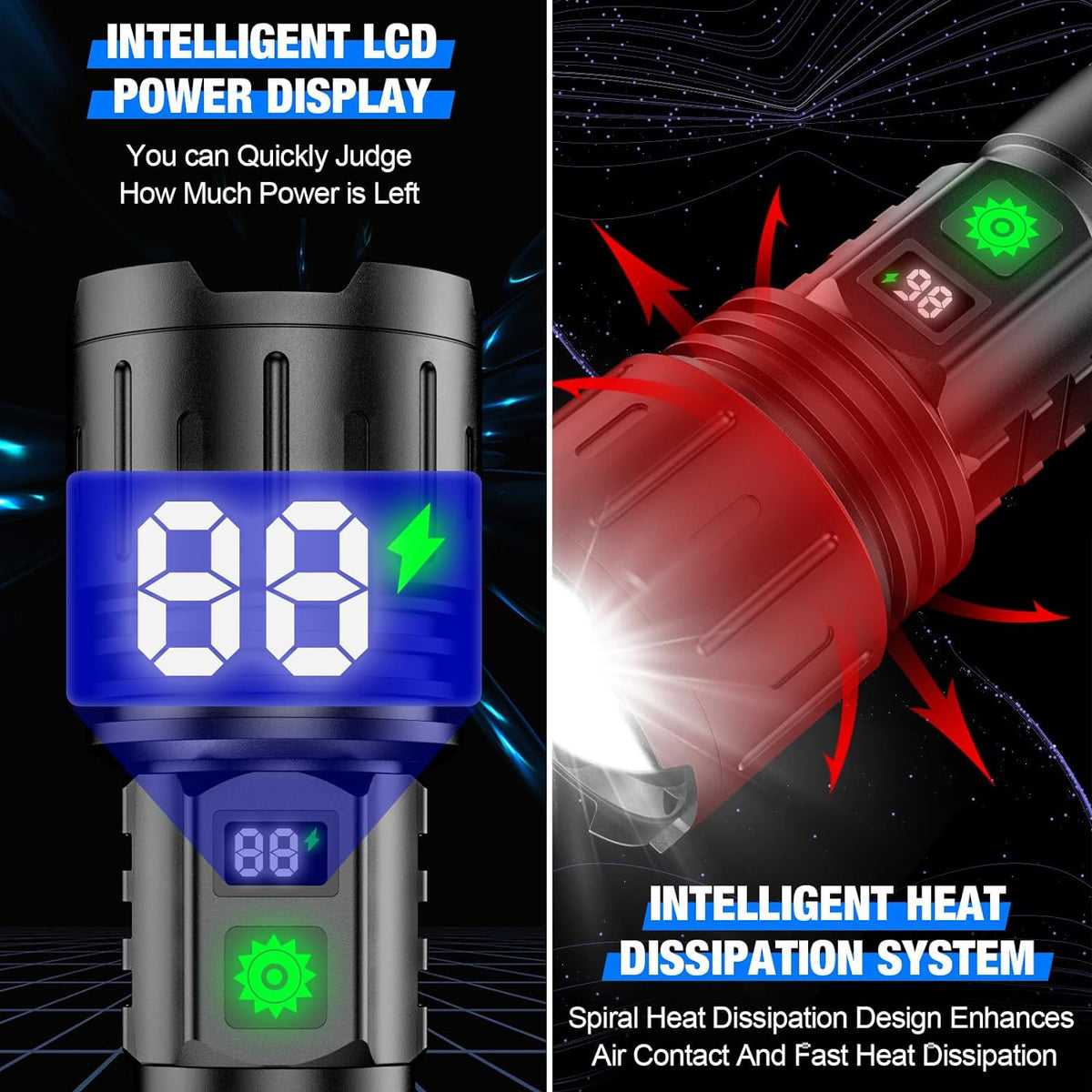 High-Power LED Torch