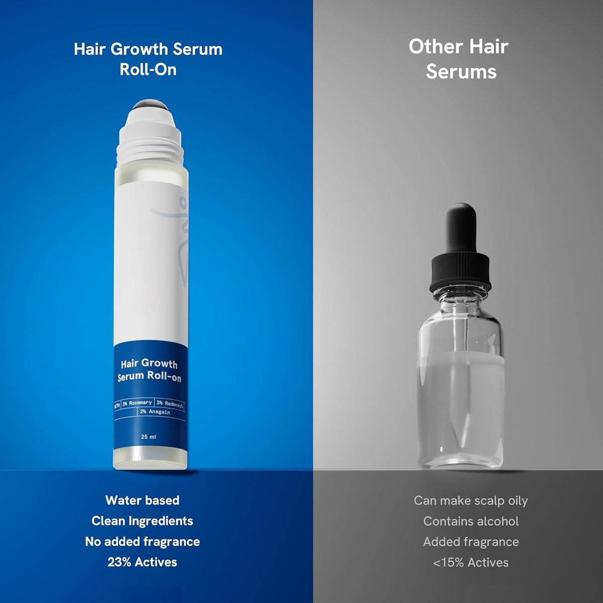 Hair Growth Serum Roll-On with Rosemary, Redensyl & Peptides