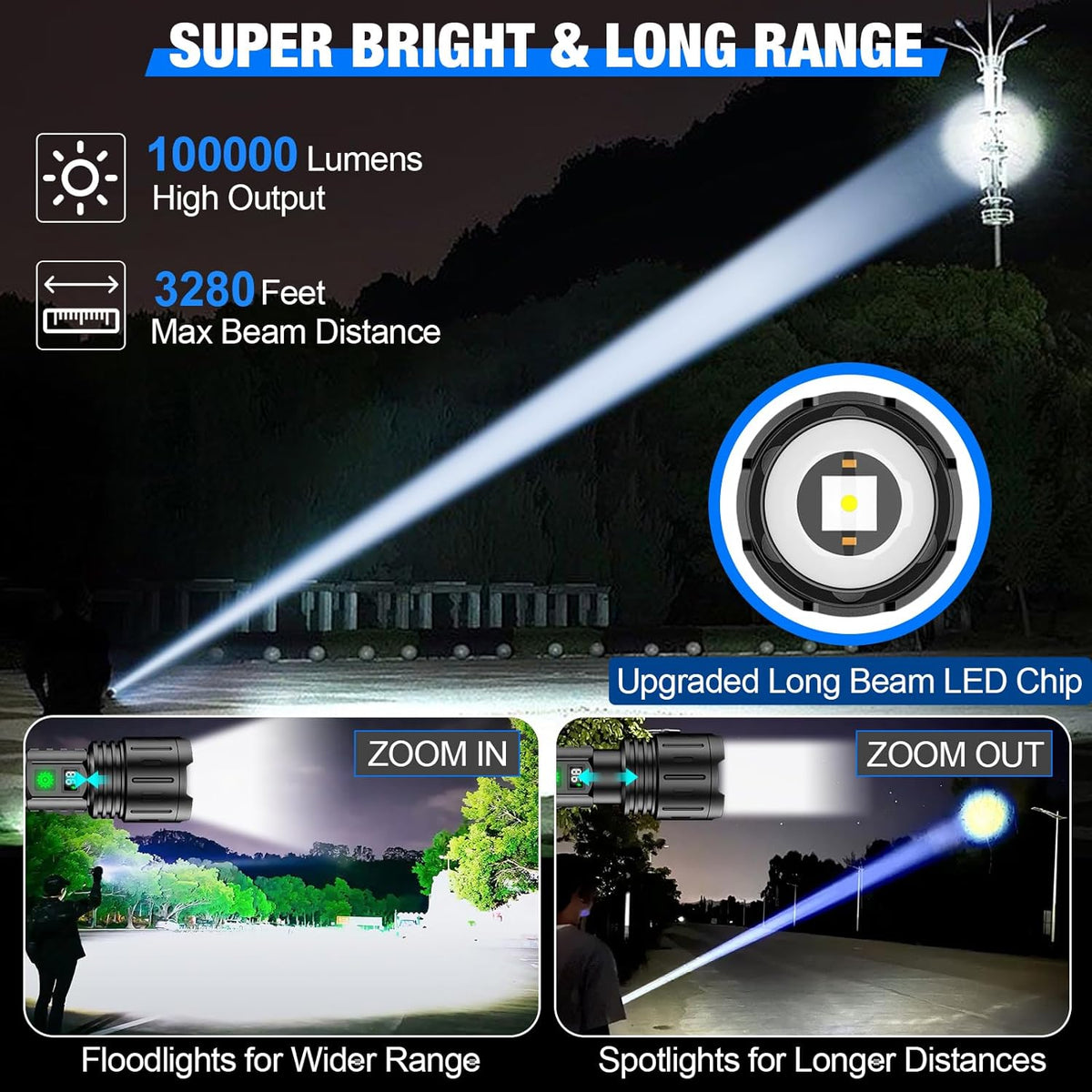 High-Power LED Torch