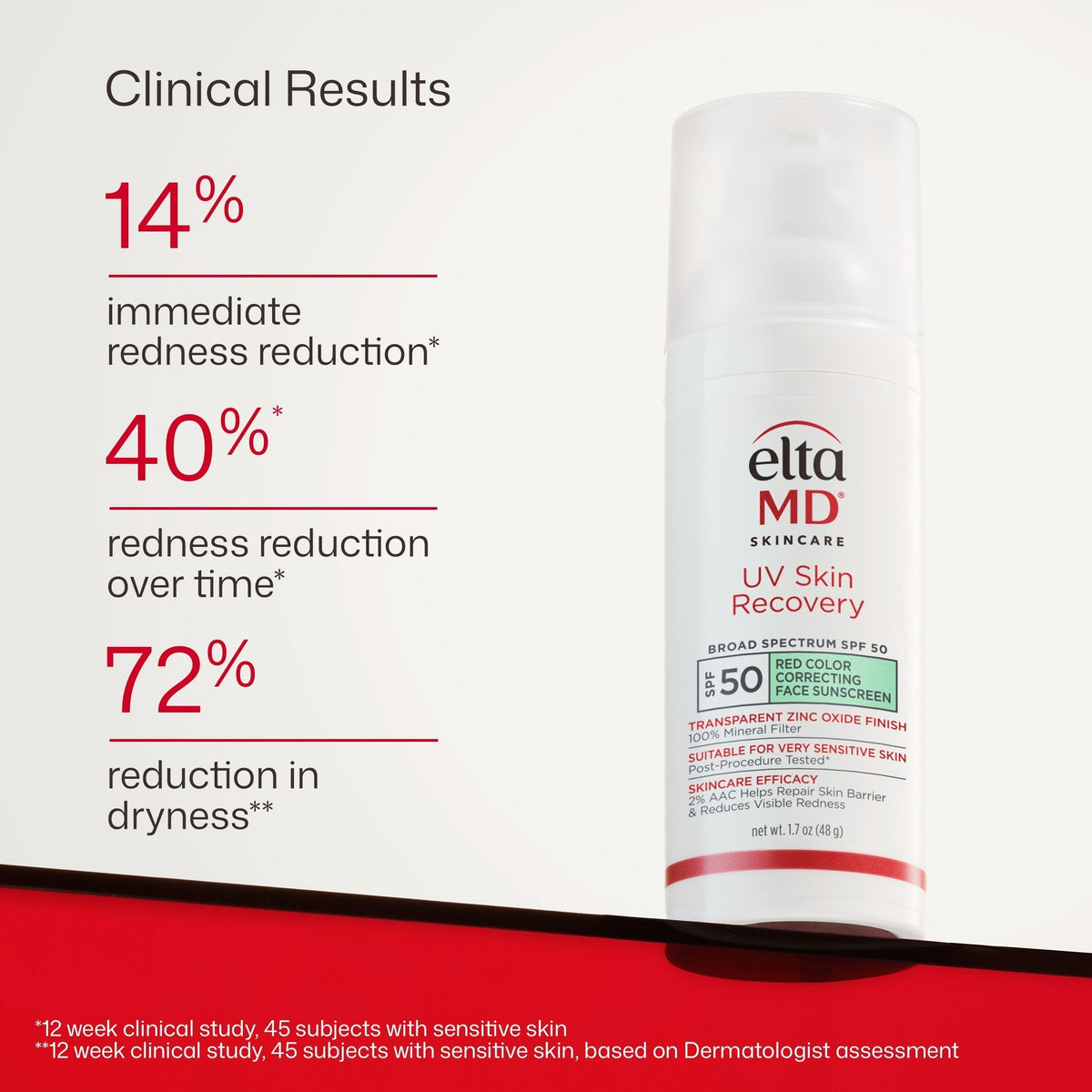 Green Tint Colour-Correcting Sunscreen SPF 50