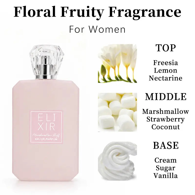 Marshmallow EDP Intense 3.4oz Floral Fruity Gourmand for Women