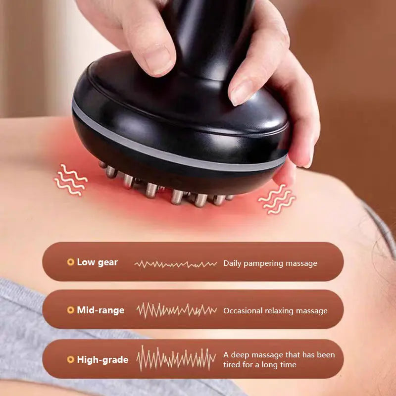 Handheld Body Massager with Heat & Vibration, Rechargeable