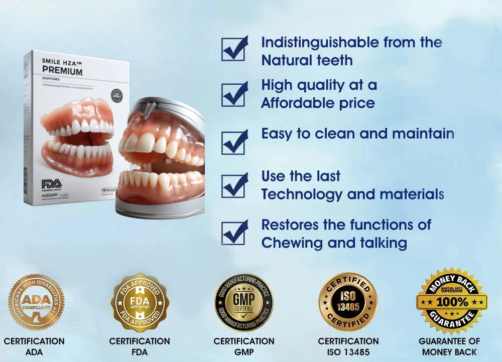 Advanced Custom Full Denture Set