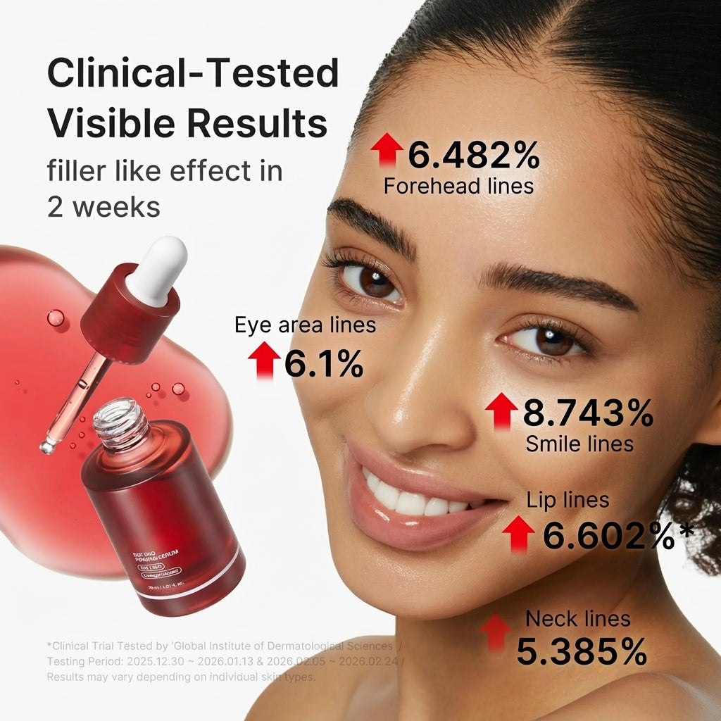 NAD+ EGF Power Duo for Firmness, Elasticity & Fine Lines