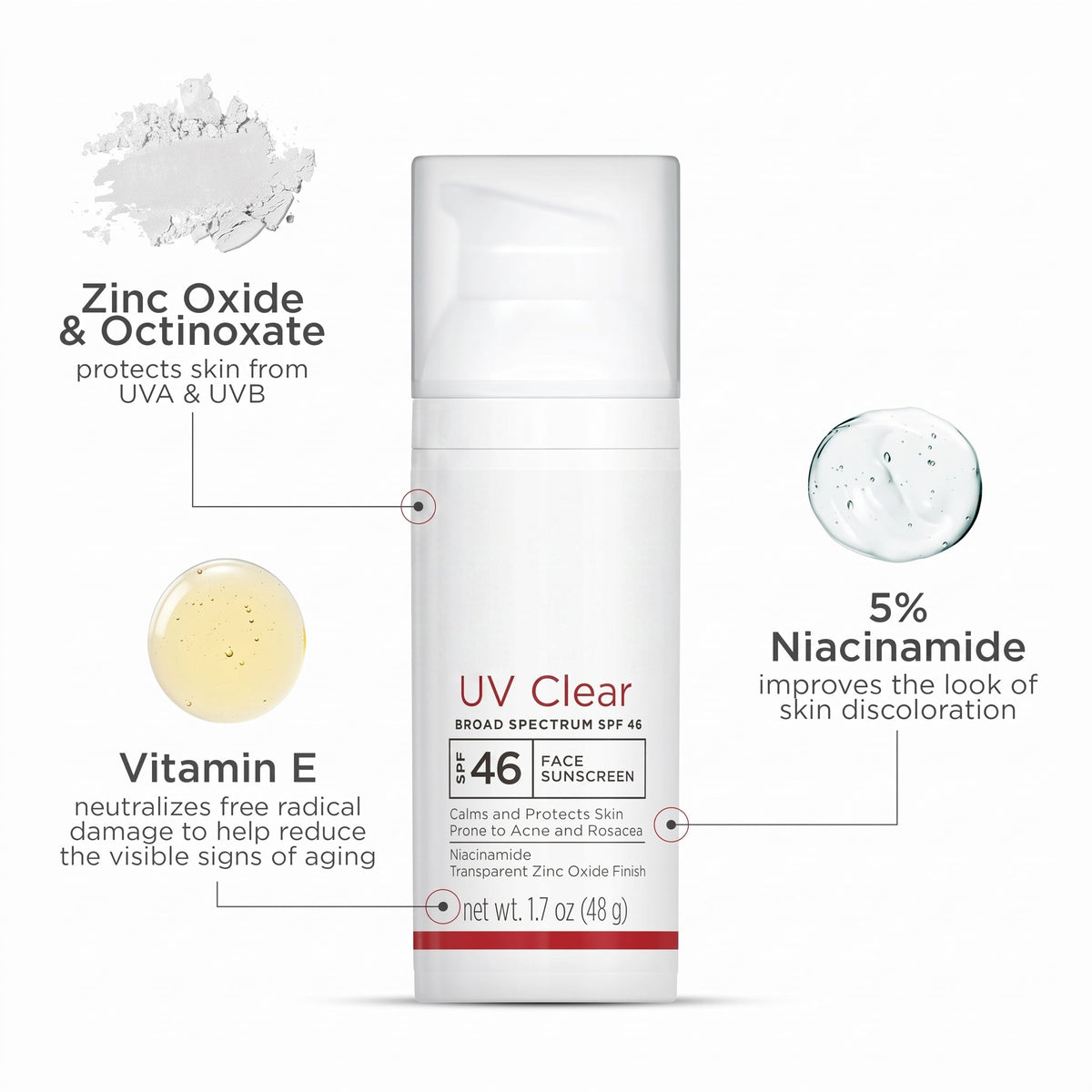 UV Clear Broad Spectrum SPF 46 with Niacinamide for Oily, Acne-Prone Skin