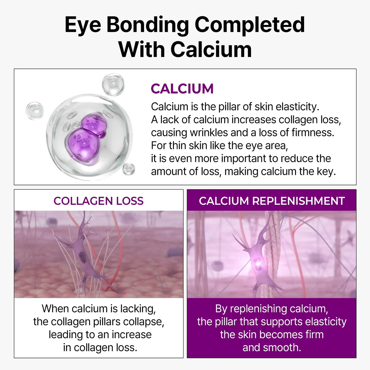 Calcium Bonding Eye Cream for Under Eyes and Fine Lines