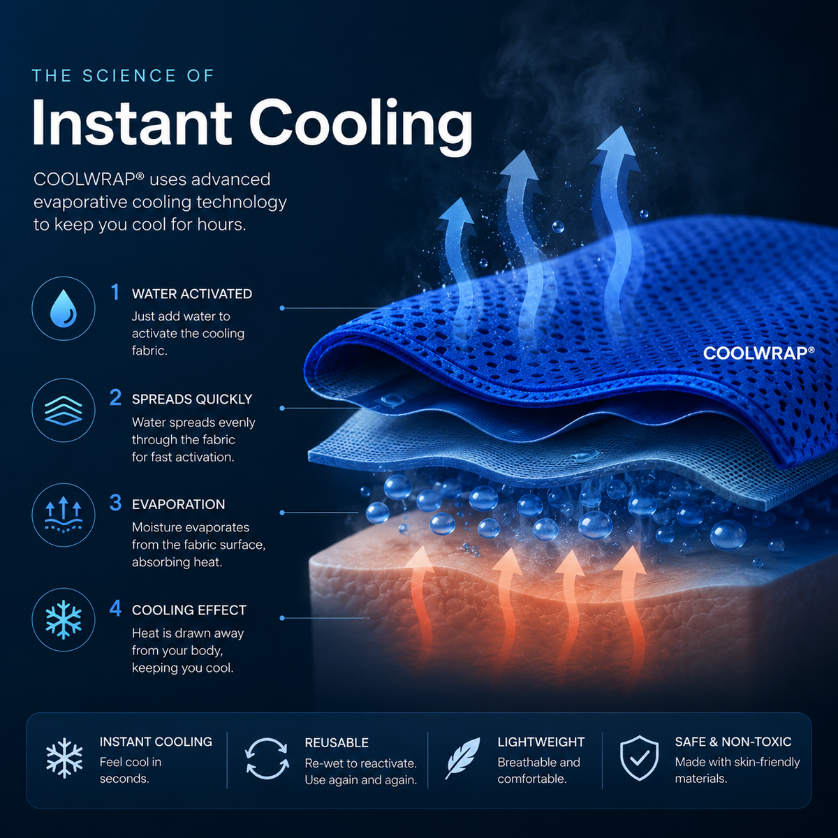 Pink Instant Cooling Towel