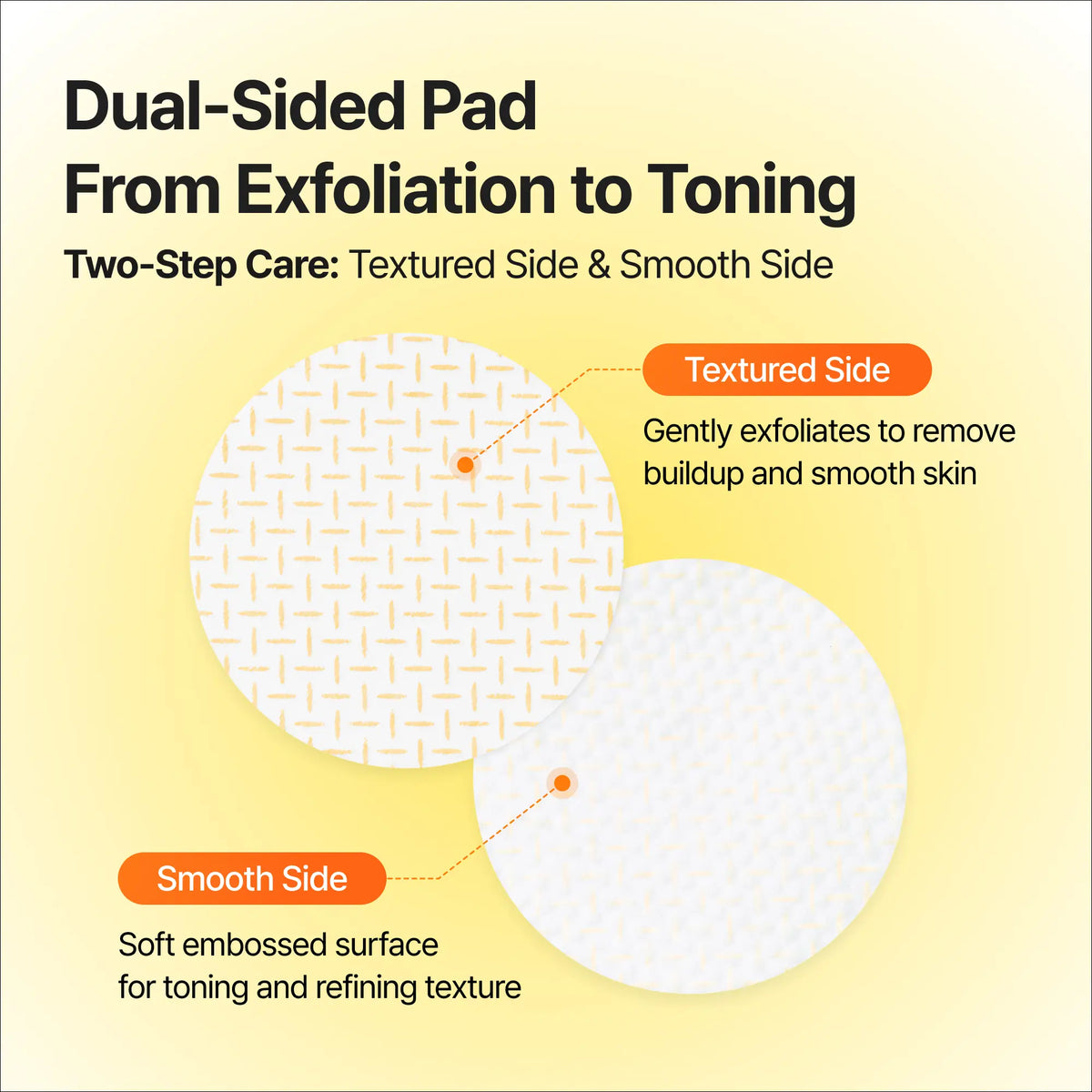 TXA Body Clarifying Pad