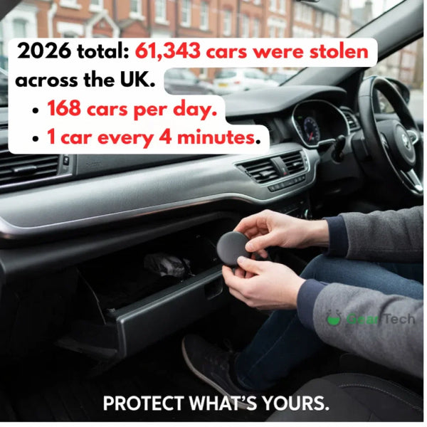 GPS Vehicle Tracker