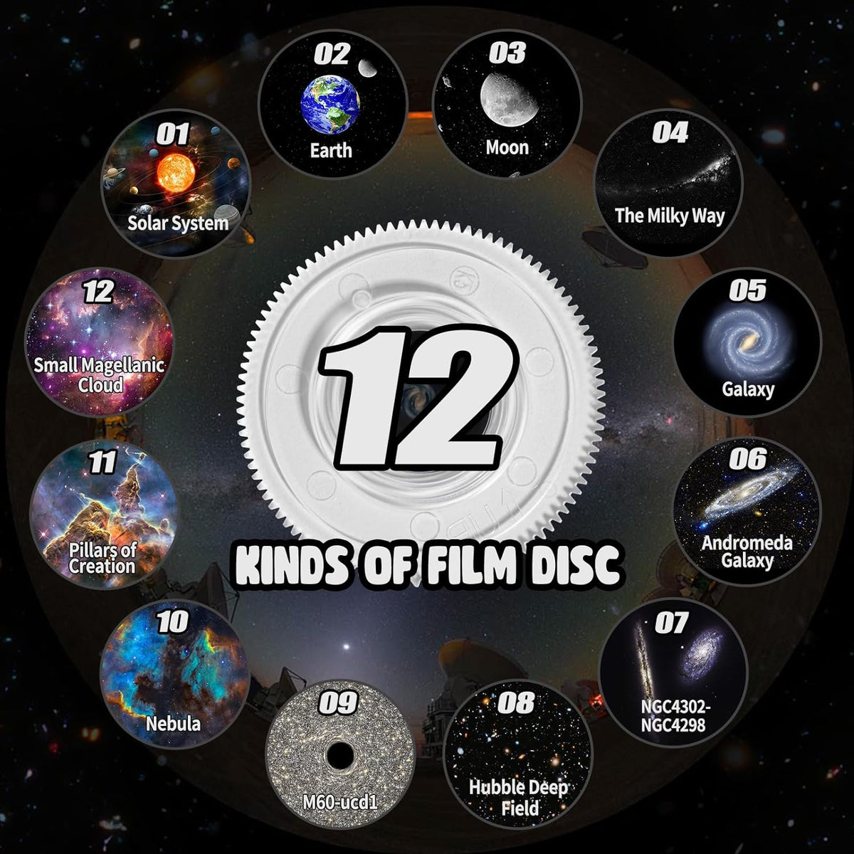 360° Planetarium Projector | Improved relaxation and stress relief