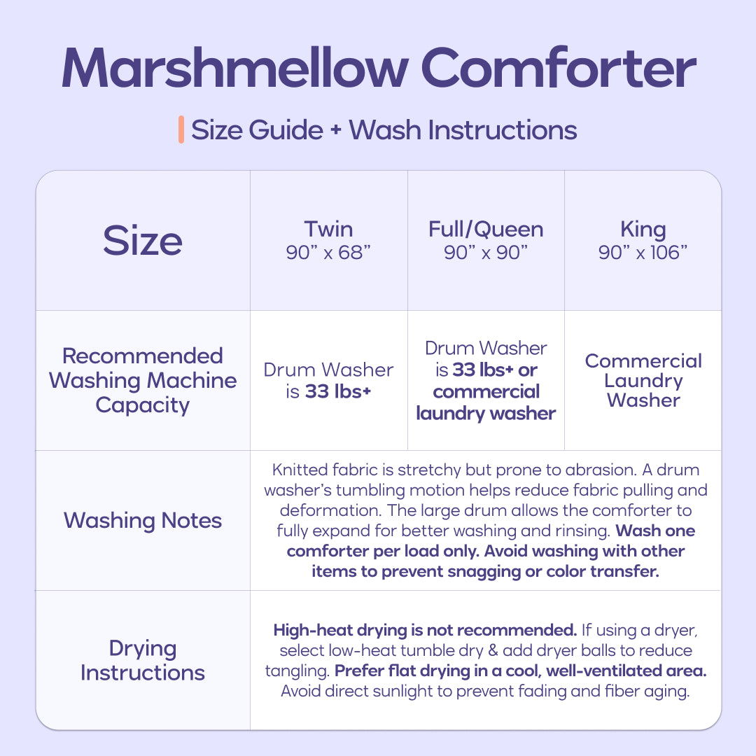 Cloud Comforter Set with 2 Puff Pillows