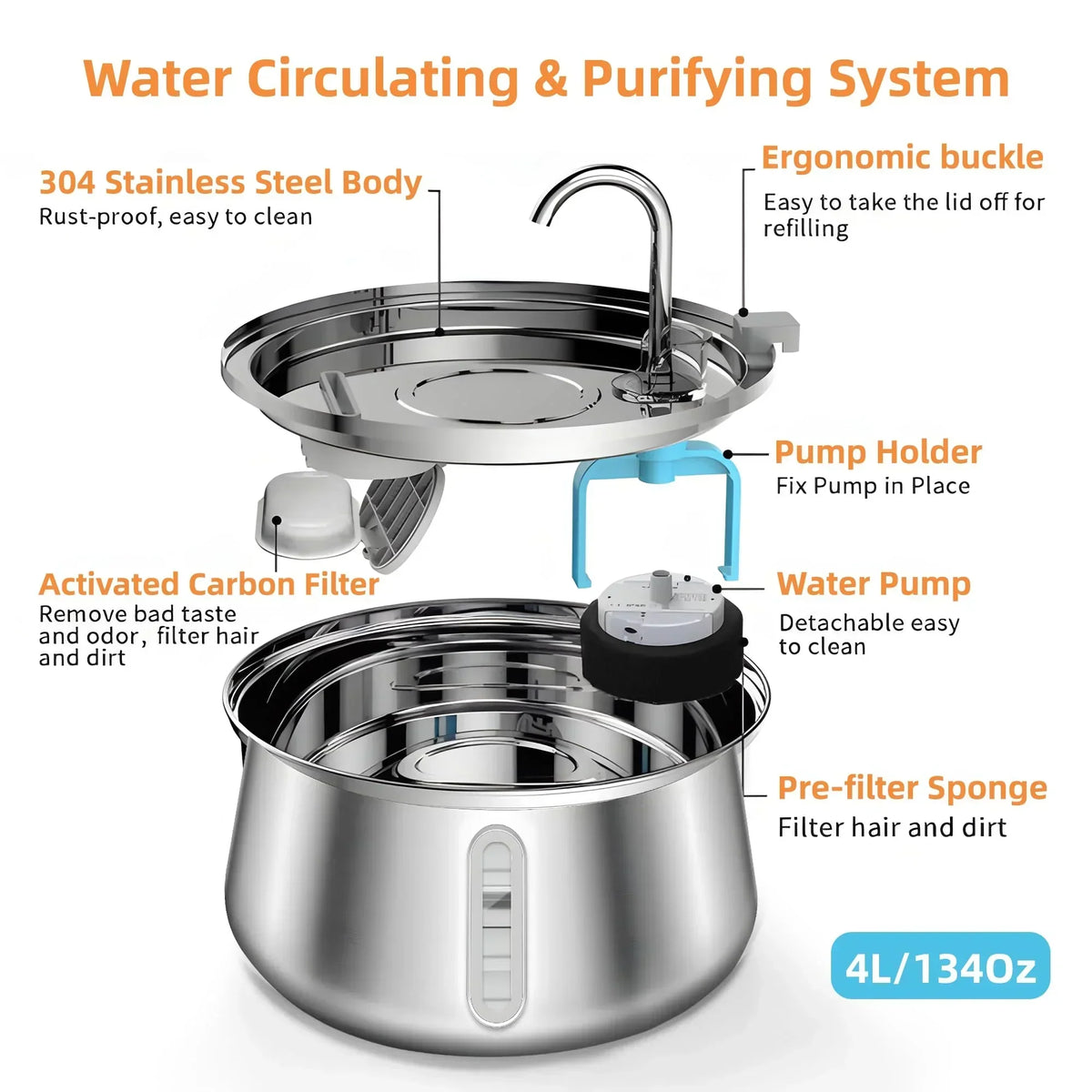 Stainless Steel Cat Water Fountain 4L – Automatic Pet Water Dispenser with Multi-Layer Filtration