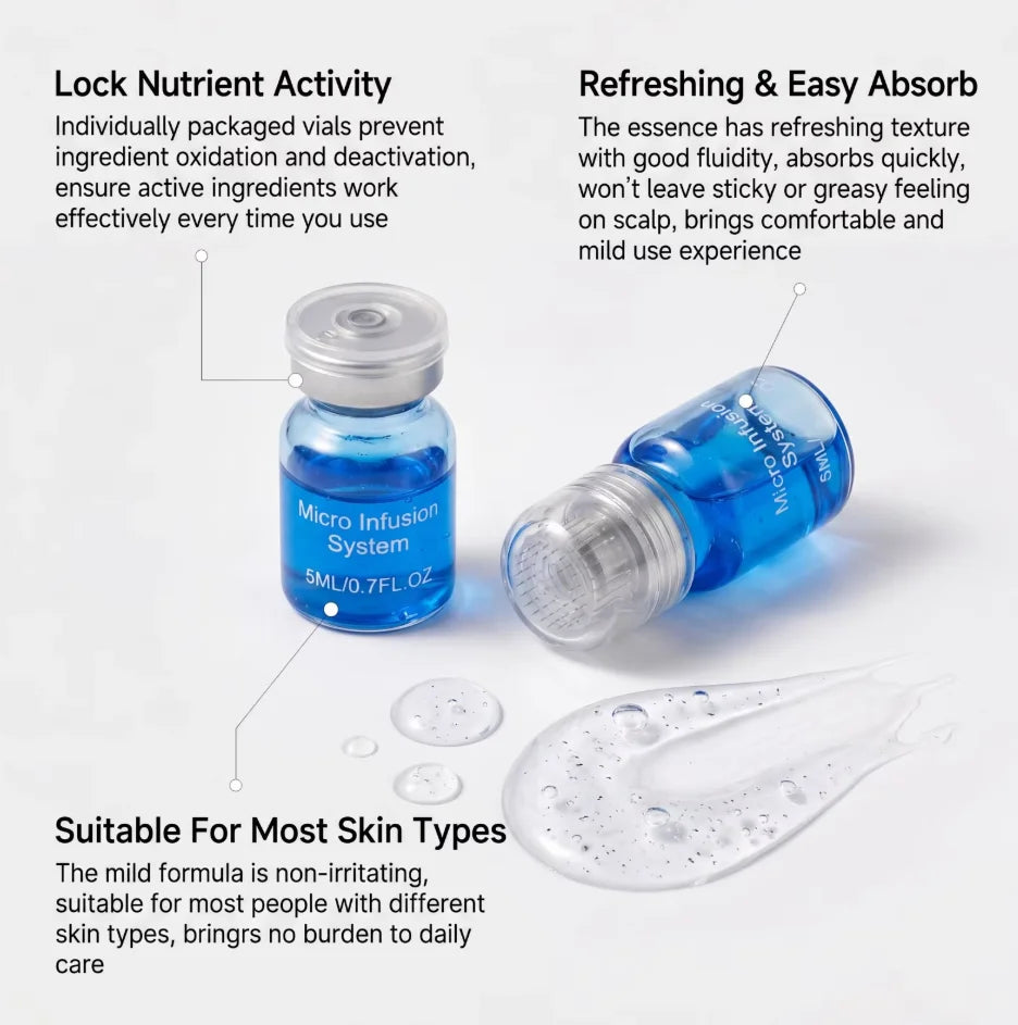 Microneedle Scalp Care Kit with 9 x 5ml Nourishing Scalp Serum and 0.2mm Needle Head