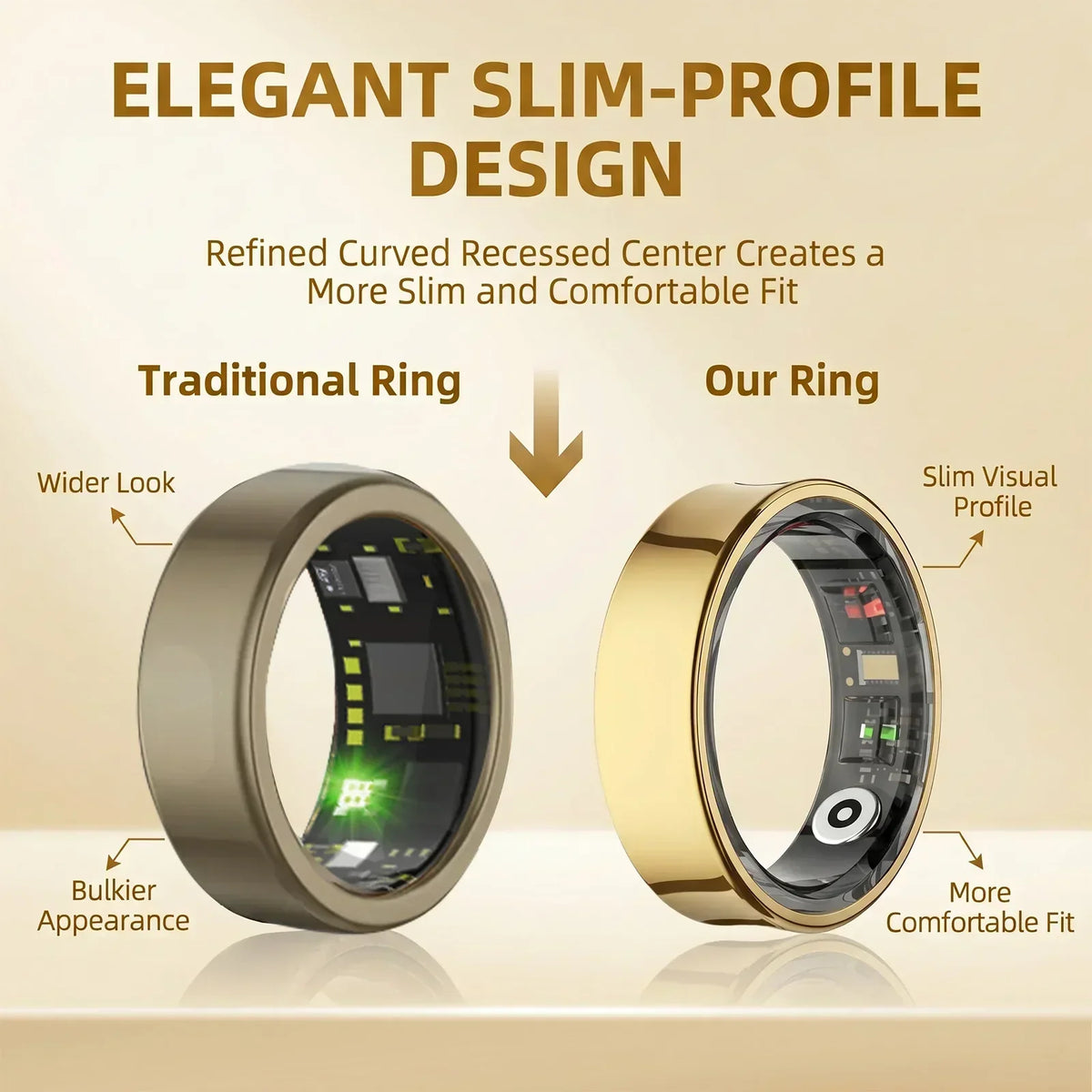 Smart Ring Activity and Sleep Tracker with Heart Rate, Blood Oxygen and Temperature Monitoring