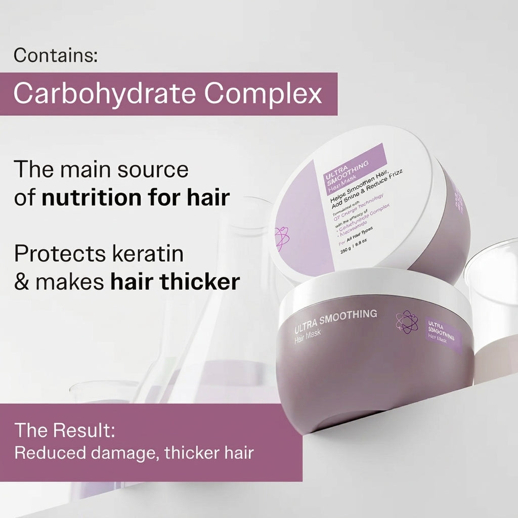 Ultra Smoothing Hair Trio with Niacinamide for Smoother, Frizz-Free Hair