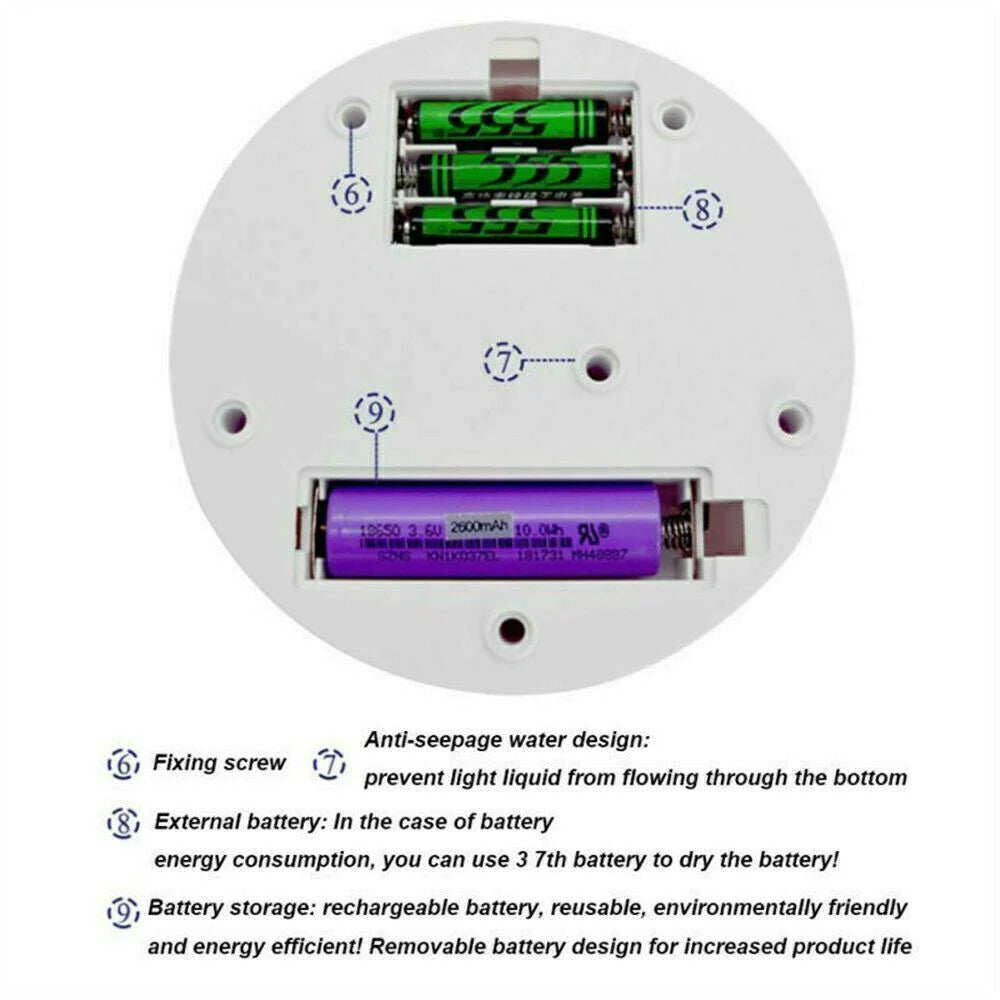 360° Electric Motorized Rotating Display Rack