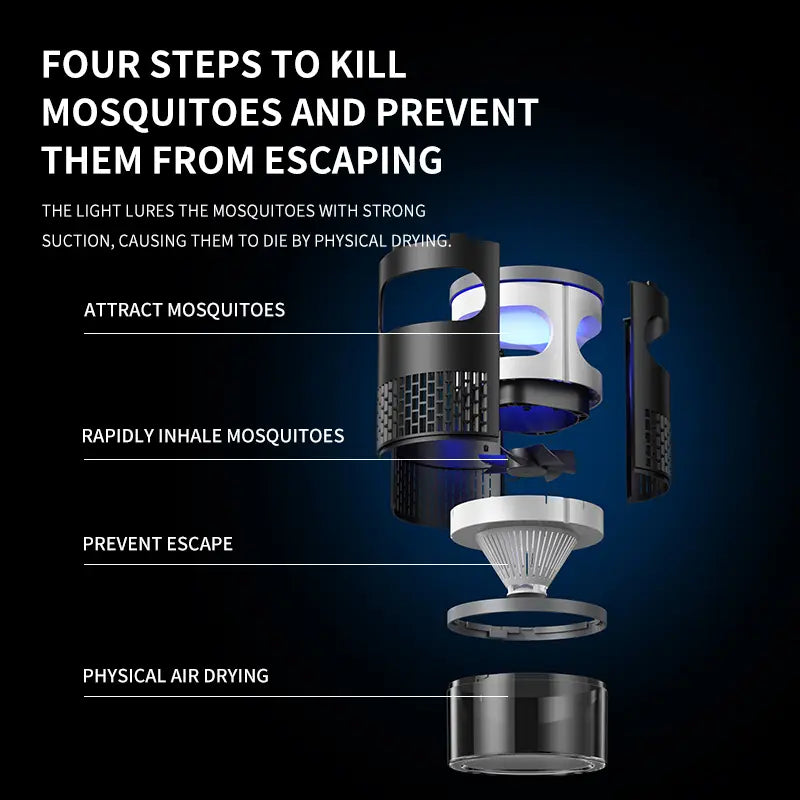 UV Light Indoor Insect Trap