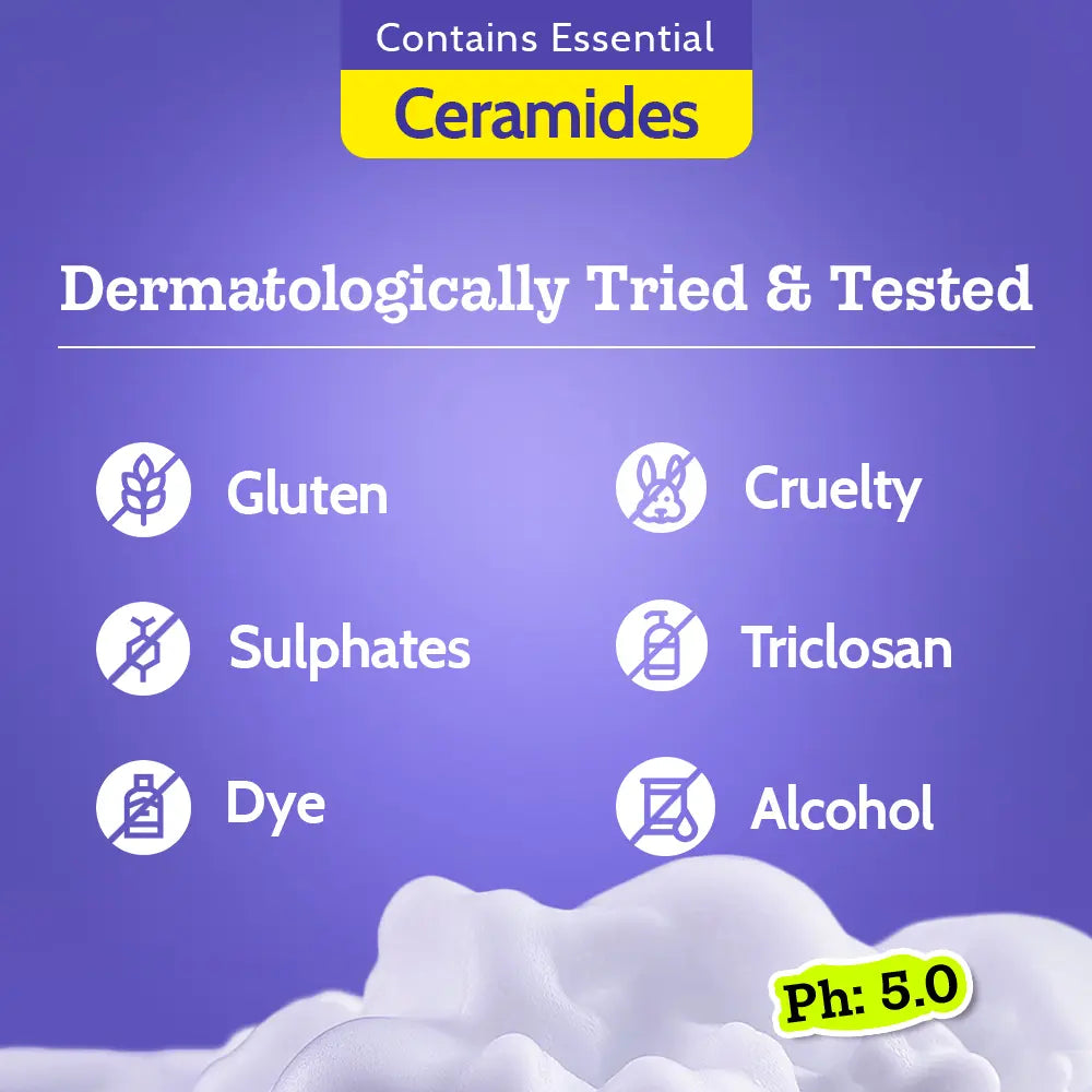Exfoliating Body Wash with Lactic Acid for Smoother, Bump-Free Skin