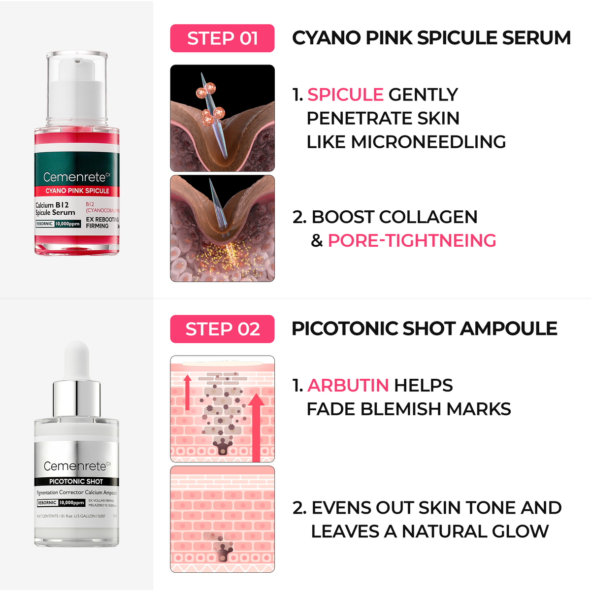 Lumi Pore & Spot Care Serum Duo Set for Pores, Dark Spots & Pigmentation