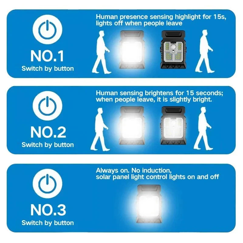CLIPGLOW – Smart Solar Clip Light for Outdoor Use