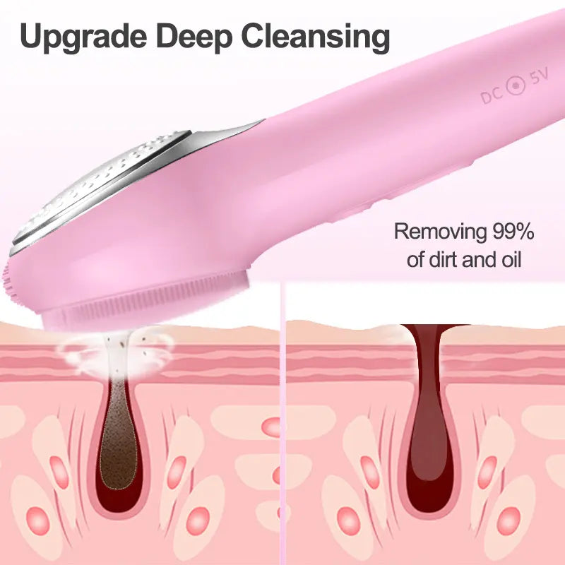 Electric Silicone Facial Cleansing Brush with Sonic Vibration, LED