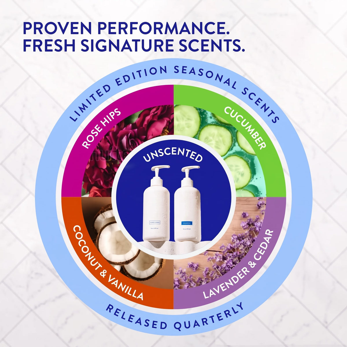 Anti-Thinning Shampoo & Conditioner Set with Biotin