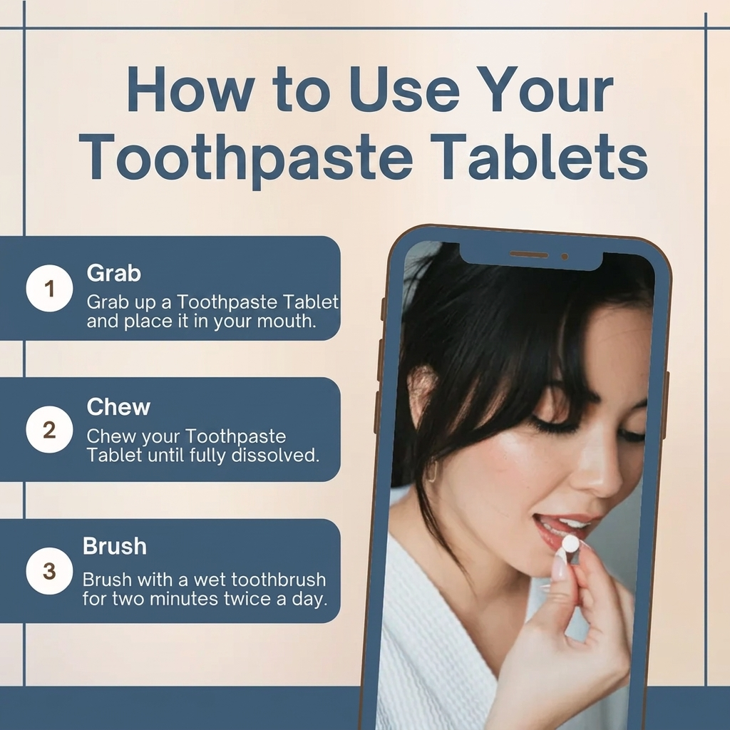 Toothpaste Tablets with Nano Hydroxyapatite, Fluoride & Plastic Free