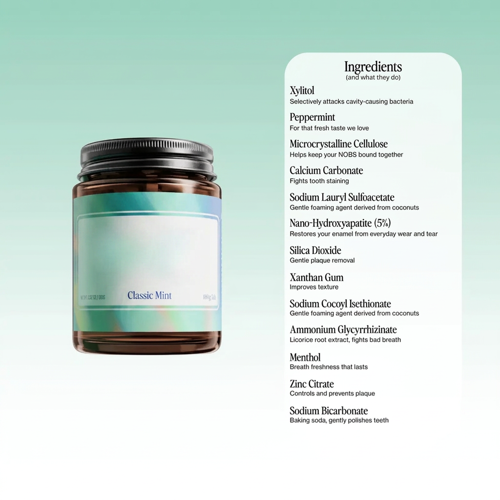 Toothpaste Tablets with Nano Hydroxyapatite, Fluoride & Plastic Free